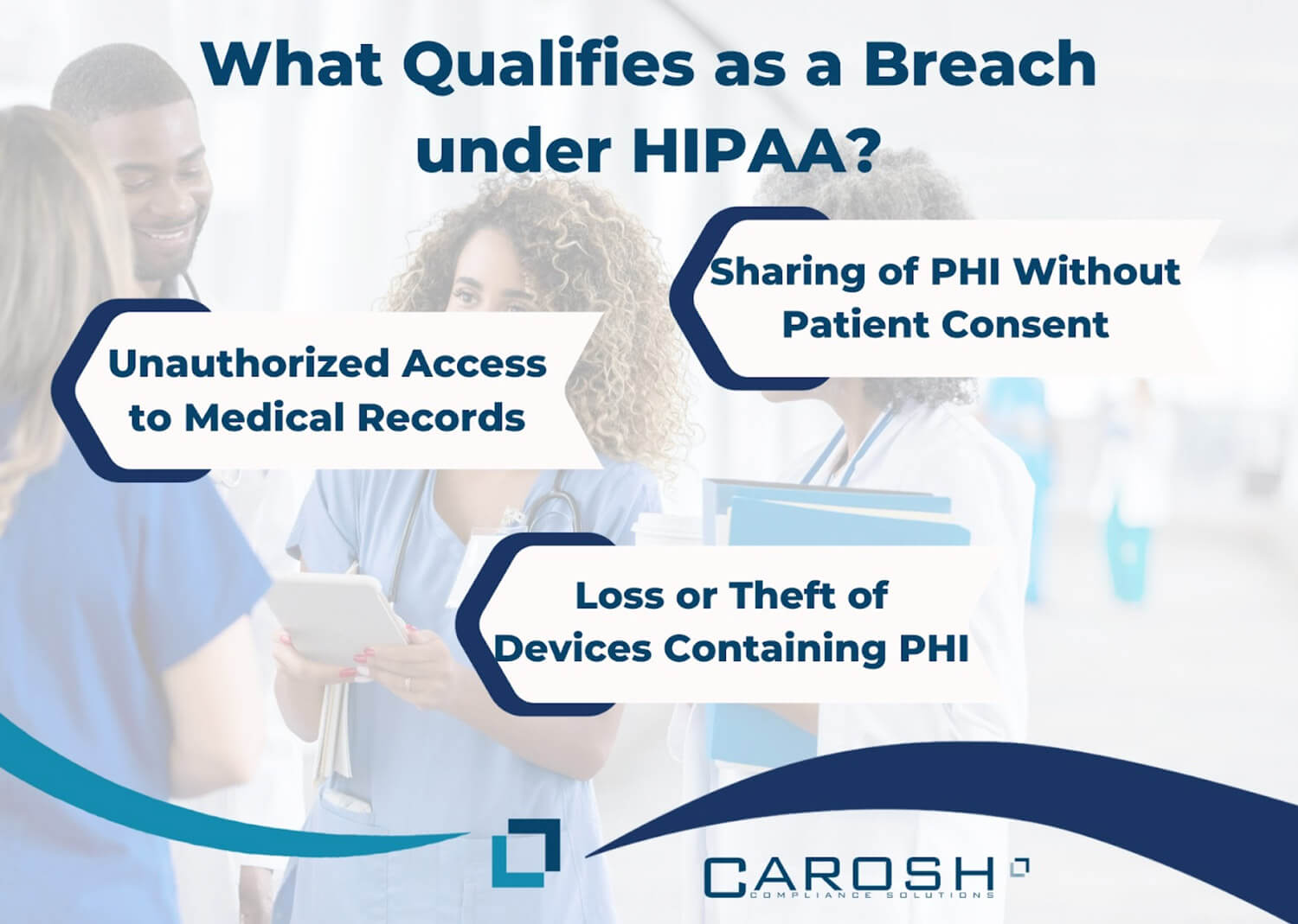 The Meaning of Non-Compliance with HIPAA
